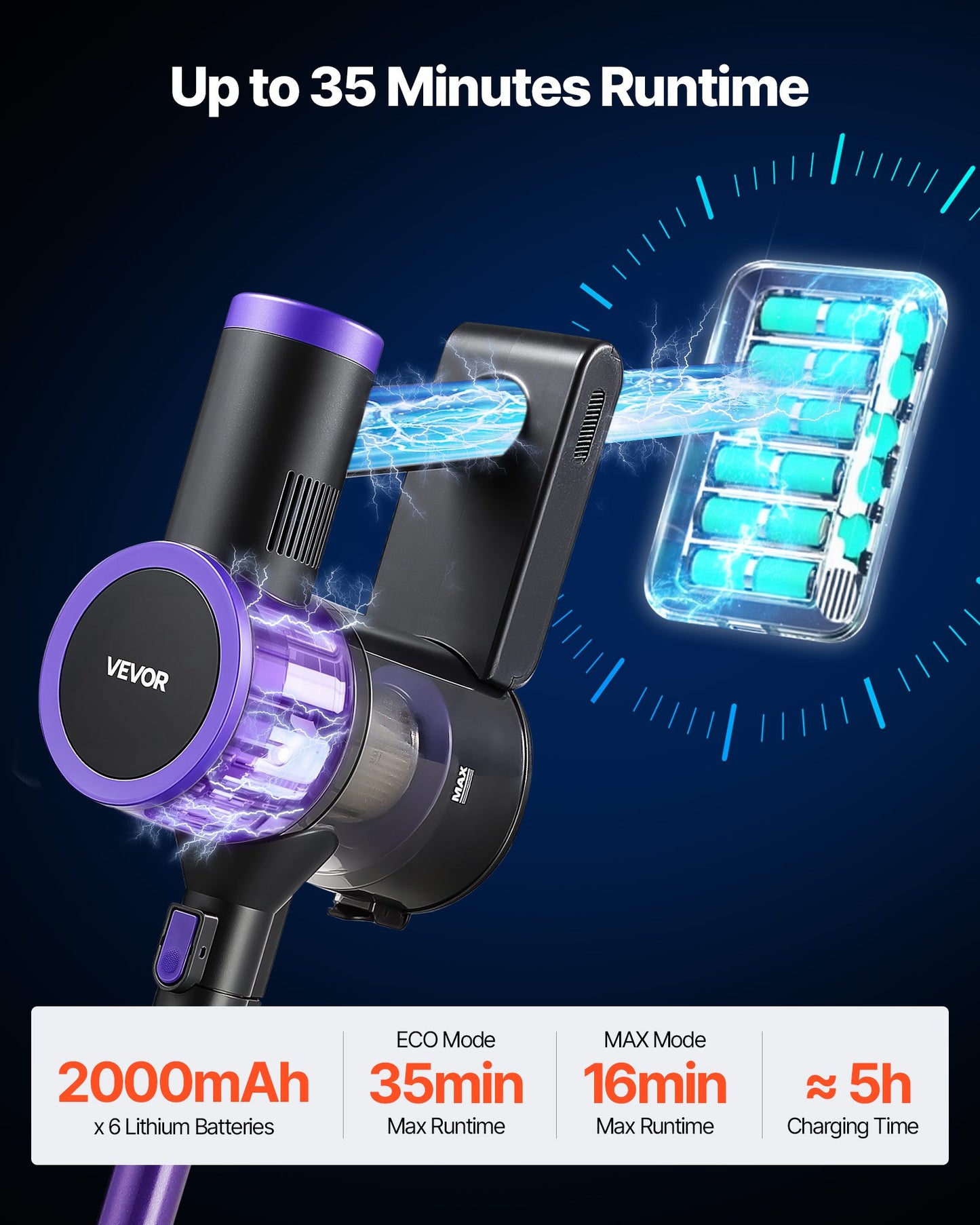 Rechargeable Anti-Tangle Stick Vacuum